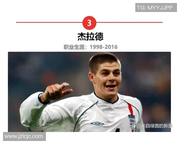 美国知名足球球星的职业生涯与辉煌成就揭秘 美国知名足球球星的职业生涯与辉煌成就揭秘